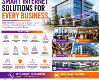 Commercial office building utilizing a fiber internet service provider in Vaughan.